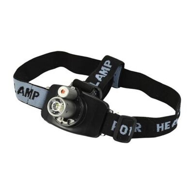 Laser Headlamp