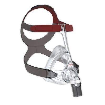 CARA Full Face Masks